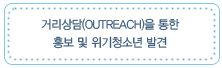 거리상담(outreach)를 통한
홍보및 위기청소년발견